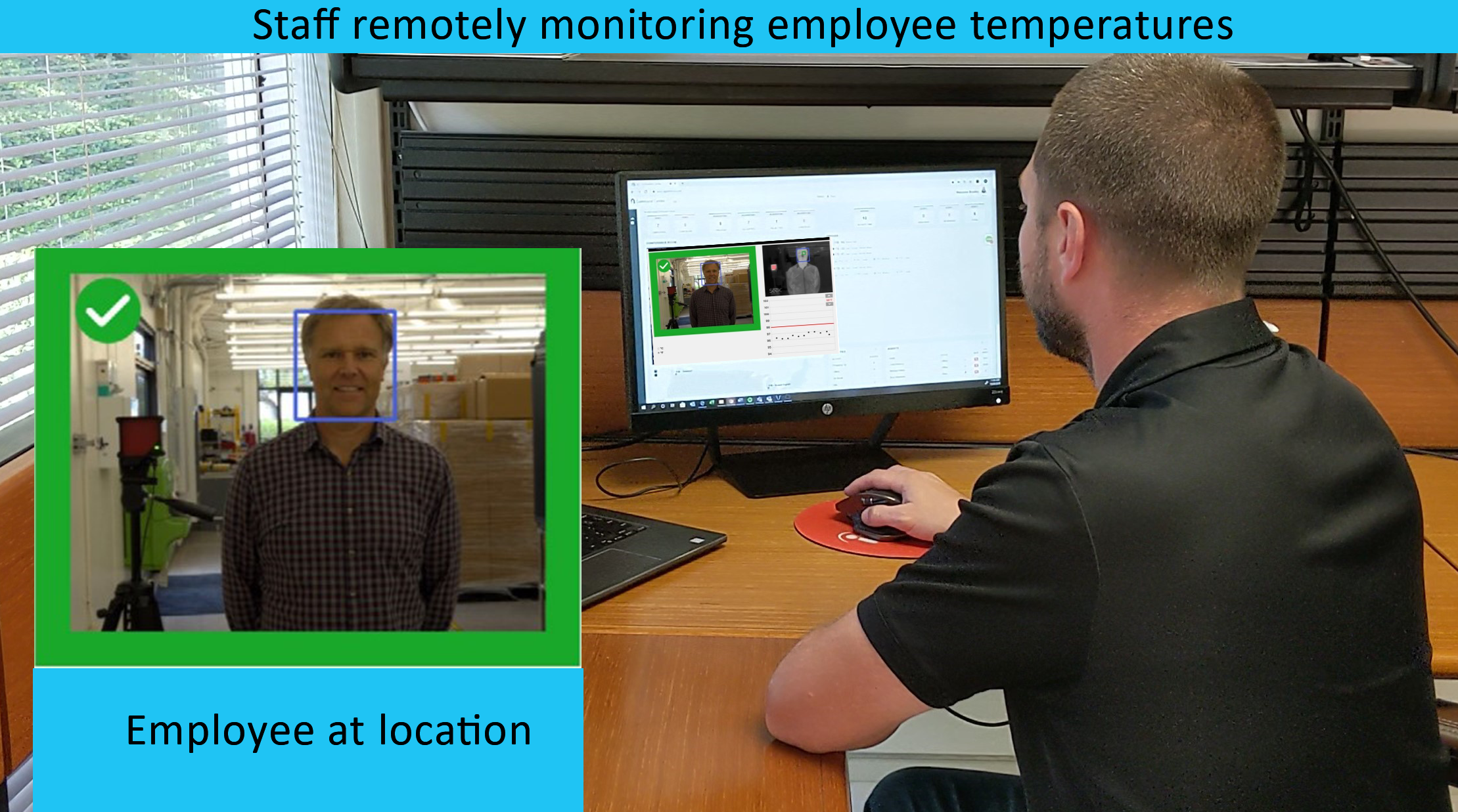 Remote Temperature Scanning Stations Available to Employers