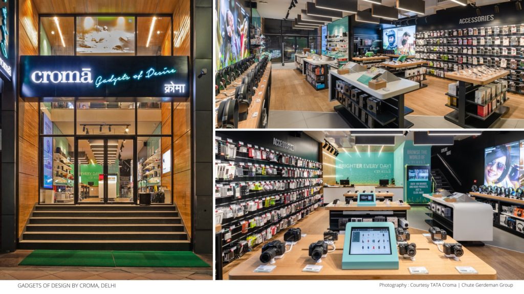 Retailing in India: Stores Are Adapting to These Tech-Driven Times