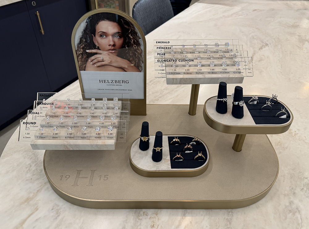 Look Book: Set the Stage