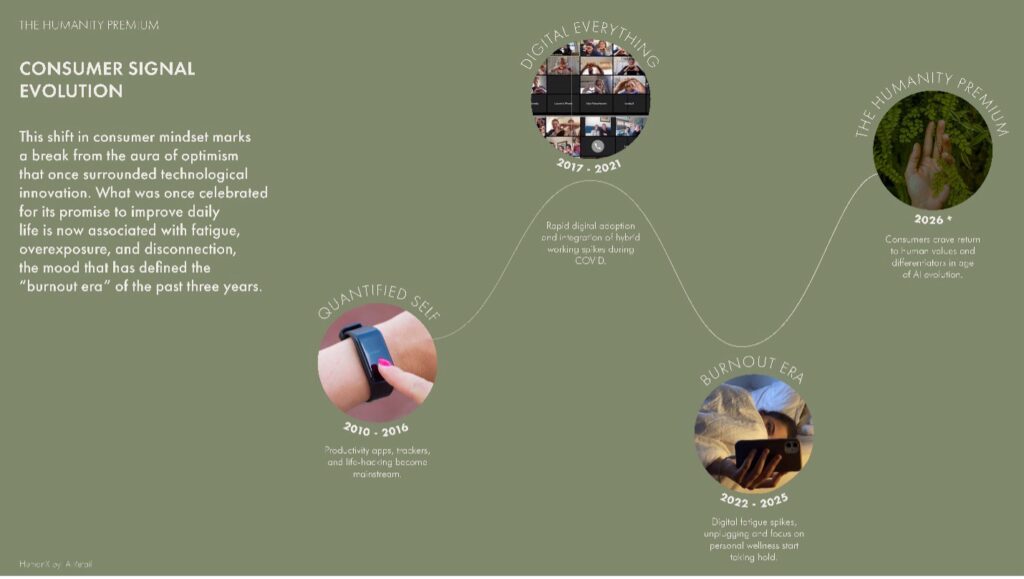 The Humanity Premium: Why the Most Valuable Retail Experiences Feel Human