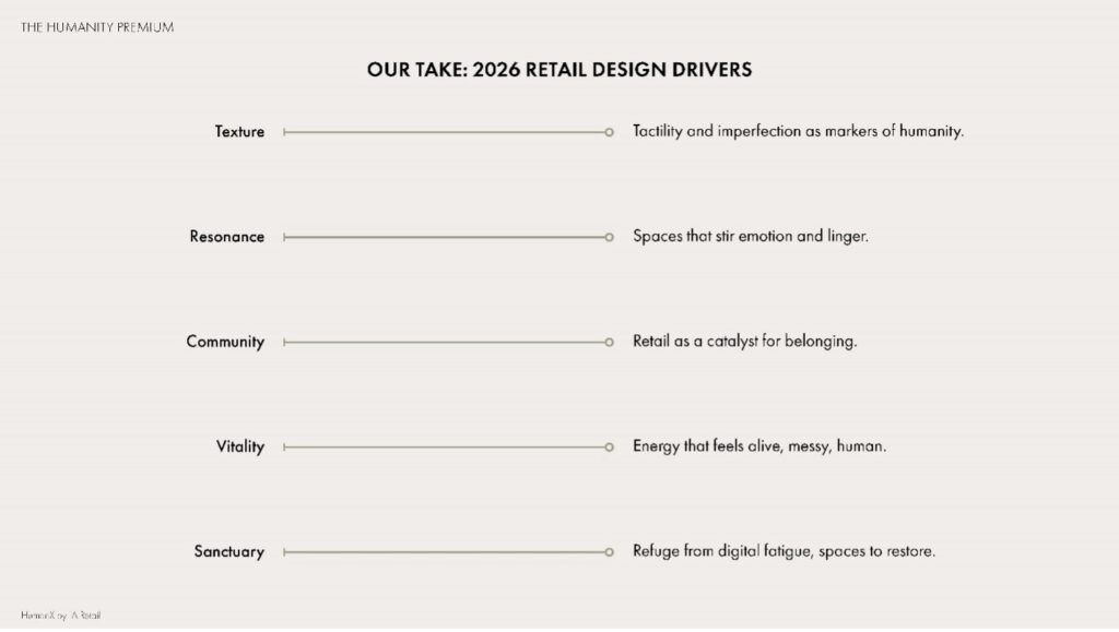 The Humanity Premium: Why the Most Valuable Retail Experiences Feel Human