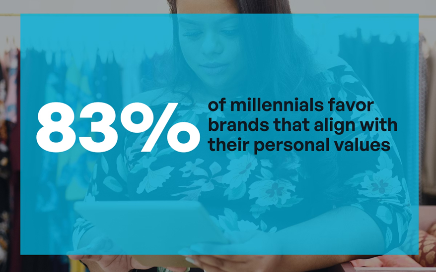 The Best Design Strategies Top Retailers are Using to Win